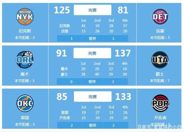 比引发了广