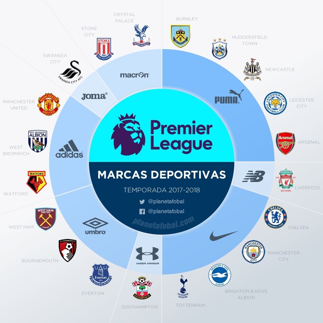 良好势头奠 良好势头奠