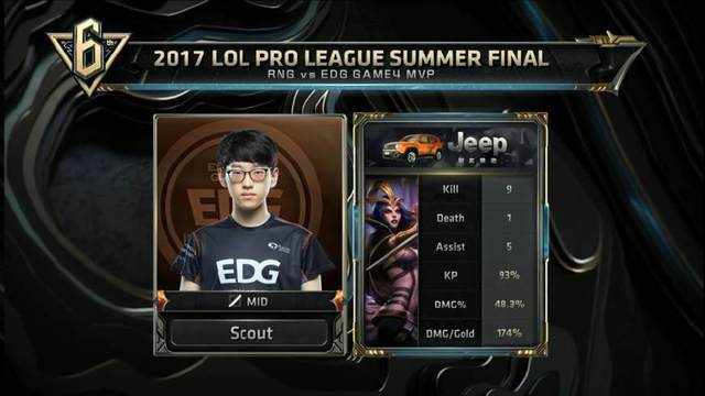 外籍足彩高手5连红 连中竞彩半全场+总进球玩法