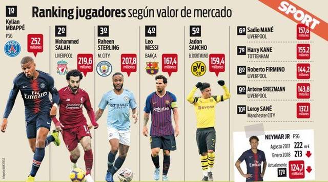[国]国青1／4决赛将战沙特 赢球就进世青赛.