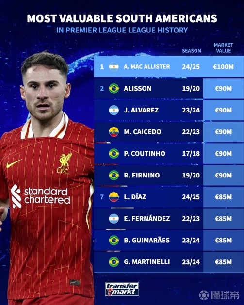 [国]国青1／4决赛将战沙特 赢球就进世青赛.