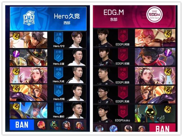 通过高稳定 通过高稳定