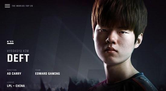 因现场天气因素 水翼风筝板决赛将延迟